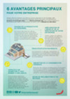 6 avantages principaux pour votre entreprise 