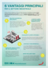 6 vantaggi principali per il settore industriale 