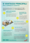 6 vantaggi principali per le imprese di logistica 
