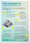 Top 6 benefits voor industriële bedrijven 
