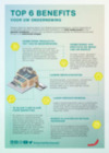 Top 6 benefits voor uw onderneming 